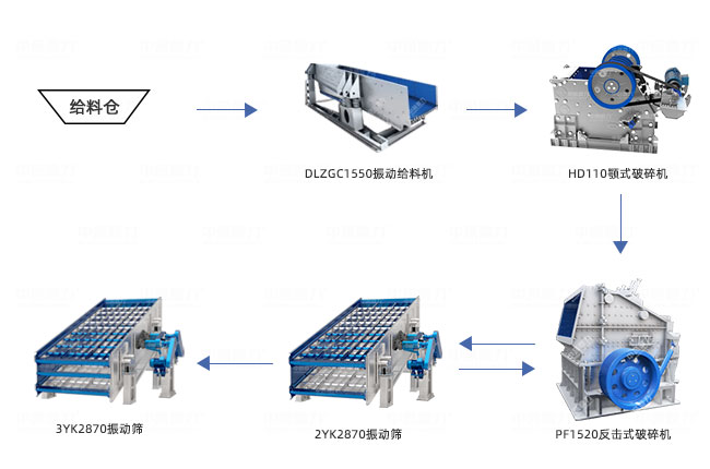 �r(sh��)�a(ch��n)400��ʯ�����a(ch��n)����ˇ���̈D