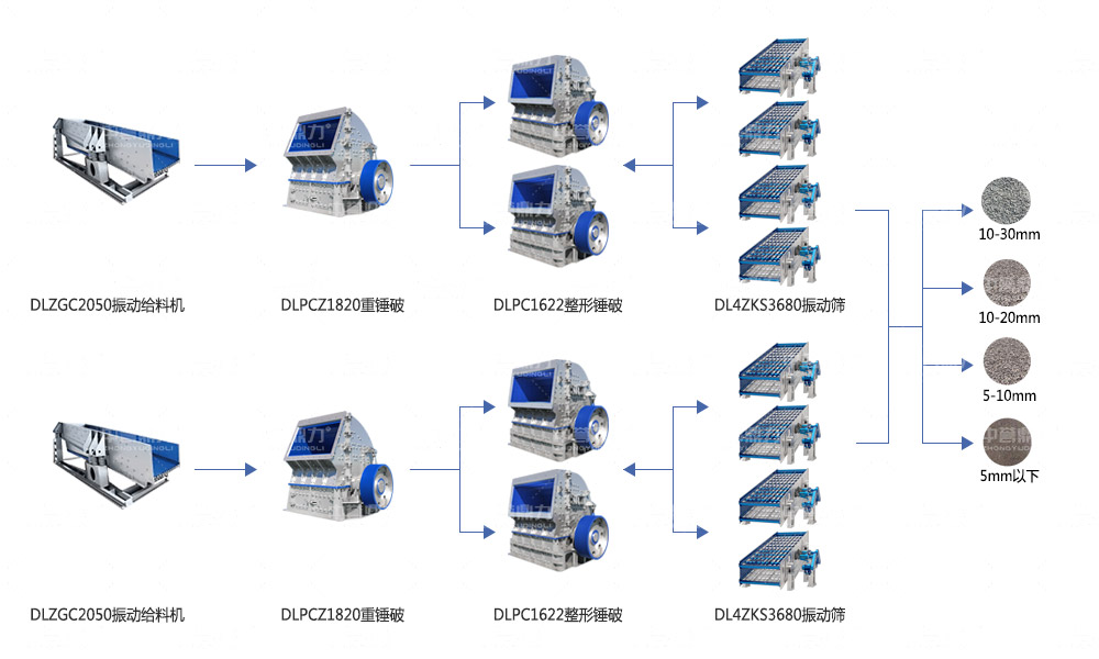 ��a(ch��n)800�f��ɰʯ�������a(ch��n)�����̈D