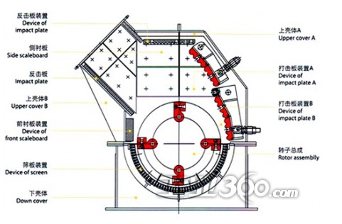 �Nʽ����C����ԭ��DƬ
