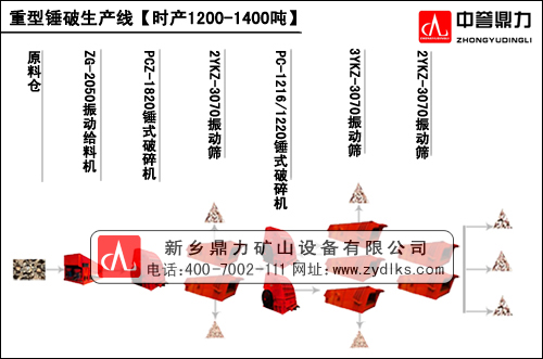 ʯ�����a(ch��n)�����̈D