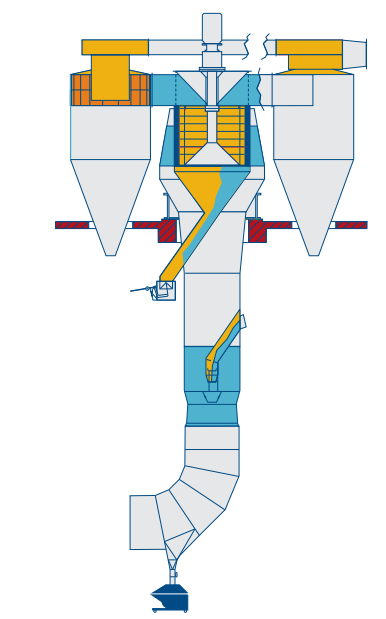 砂石分離機結(jié)構(gòu)圖