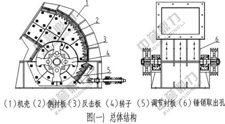 ��ʯ�C�Y(ji��)��(g��u)