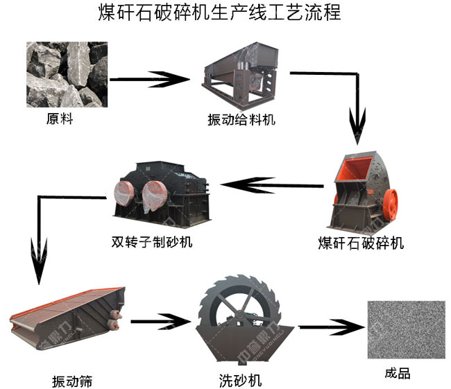 ���a(ch��n)������