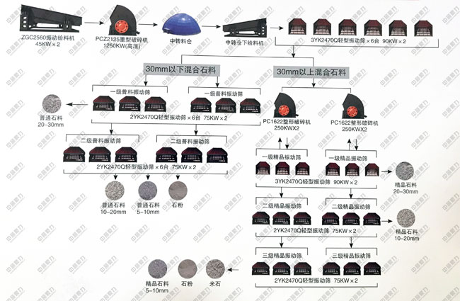 �h(hu��n)���������a(ch��n)���O������