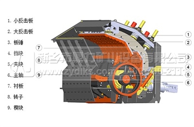反擊破結(jié)構(gòu)