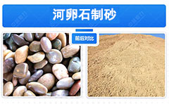 ��ʯ��ɰ�C(j��)е����Щ����ʯ��ɰ�C(j��)�r�����