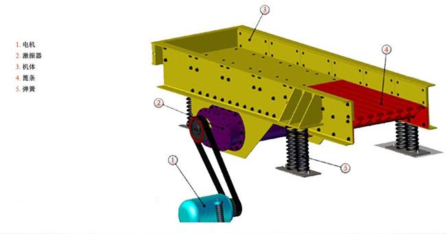 �����Vɽʯ�^ι�ϙC(j��)�ĽY(ji��)��(g��u)��ԭ����ι�����Ć��}