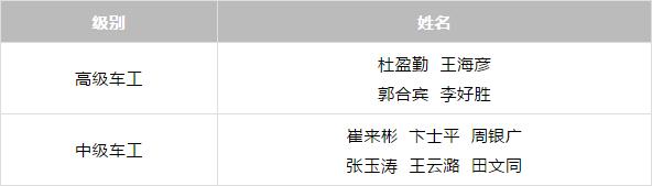 ���u(y��)���������u�ȫ@���ˆT����